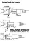 Molex PN Frutto RJ45 UTP Cat. 6 con cornice per placca MOLEX